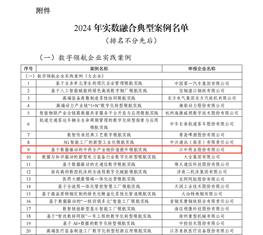 数字融合 数字融合.png